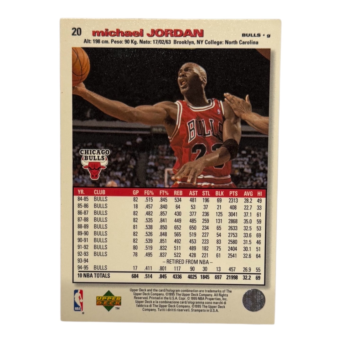 Michael Jordan Nba Upper deck 1995 #20
