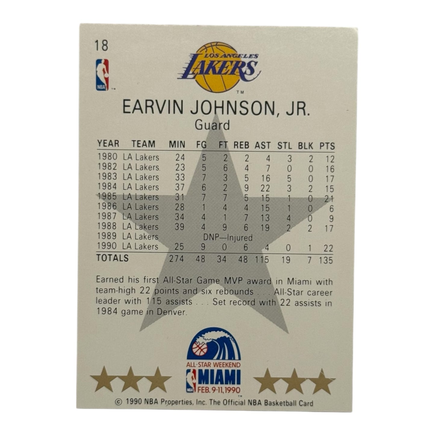 Magic Johnson lakers All star gold Hoops 1990 #28